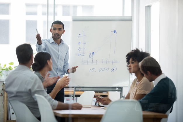 Homem quadro branco ou negócio para apresentação de vendas ou revisão de feedback crescimento ou desenvolvimento empresário treinador ou gráfico na sala de conferências oficina ou reunião de equipe como relatório de dados de progresso