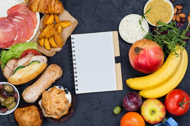 Hora da dieta. 5: 2 conceito de dieta em jejum