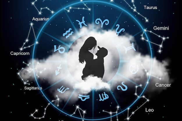 Horóscopo pareja chico y chica en el fondo de un círculo con los signos del zodiaco