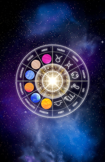 Horoskop- und Astrologiecollage