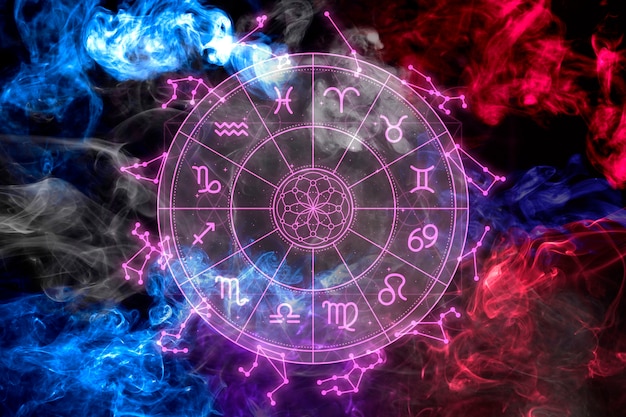 Horoskop- und Astrologiecollage