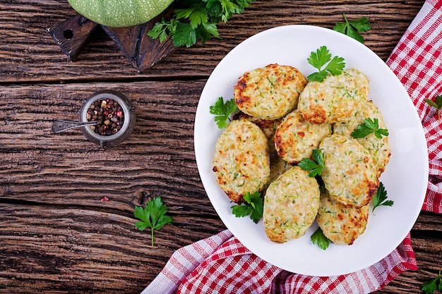 Hühnerschnitzel mit Zucchini