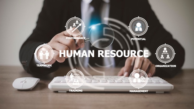 Human Resources Personalmanagement Recruiting Beschäftigung Headhunting Konzept