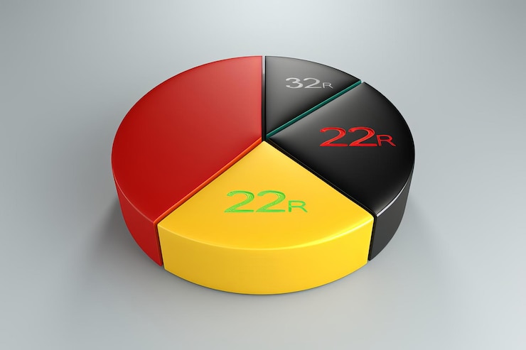 Foto icon 3d de gráfico de pasteles para la visualización de datos y el análisis de negocios finanzas y crecimiento icon de gráfico 3d de pasteles