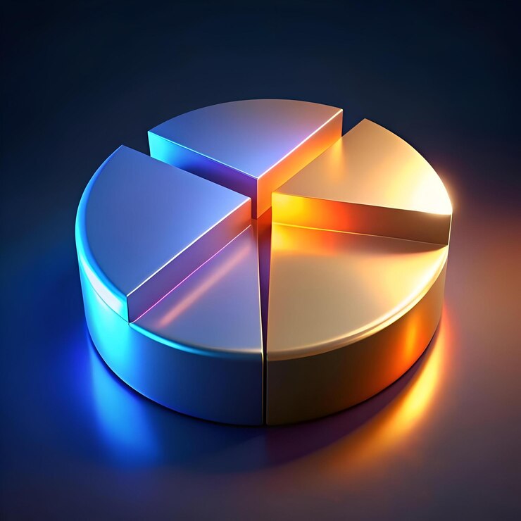 Foto un icono de gráfico circular 3d renderizado en oro metálico y azul que destaca un diseño moderno y profesional