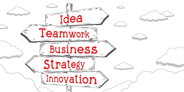 Idea trabajo en equipo estrategia innovación esquema poste indicador con cinco flechas