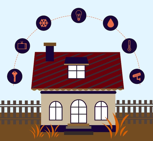 Illustration der Smart-Home-Technologie mit automatischen Systemen und Symbolen auf farbigem Hintergrund