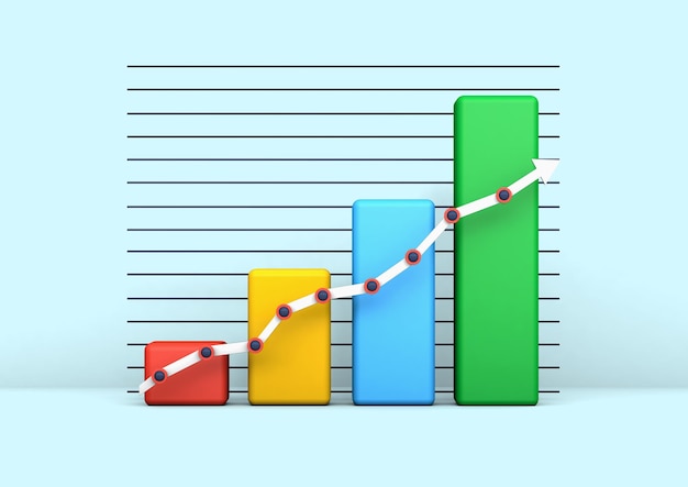 Foto ilustração 3d de um gráfico financeiro gráfico de investimento altista moedas de dinheiro da bolsa de valores