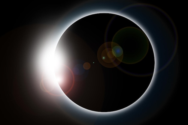 Foto ilustração de eclipses solares