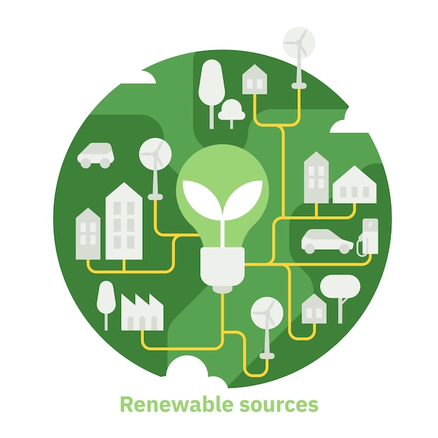 Ilustração de sustentabilidade Fontes de energia renováveis limpas e sustentáveis e eletricidade verde