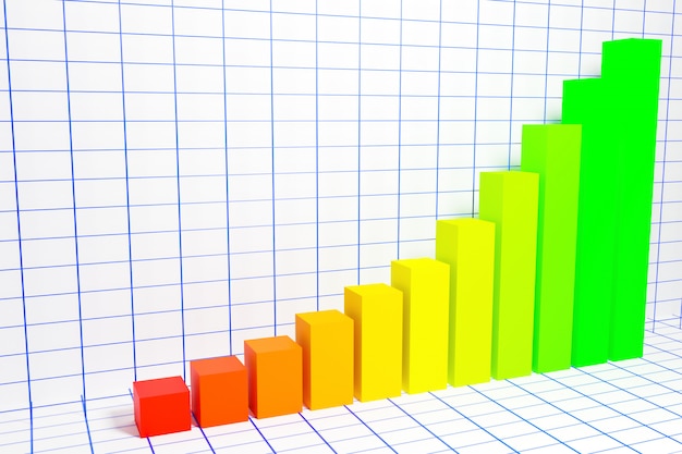 Ilustración 3D de un gráfico de barras con columnas crecientes de pequeñas a grandes