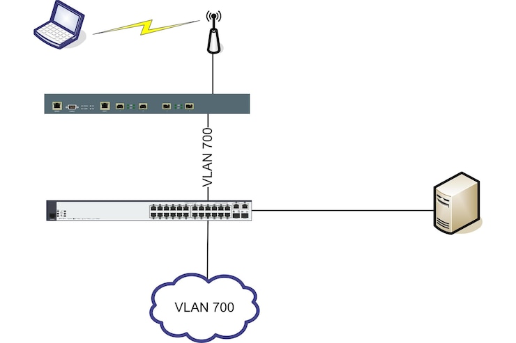 Foto imagen compuesta digital del diagrama contra un fondo blanco