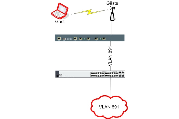 Imagen compuesta digital del diagrama contra un fondo blanco