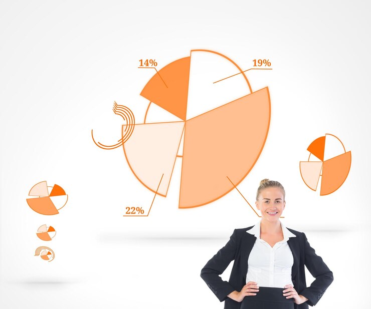 Foto imagen compuesta de empresaria rubia de pie con las manos en las caderas con diagramas de naranja
