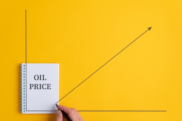 Imagen conceptual de un rápido crecimiento del precio del petróleo