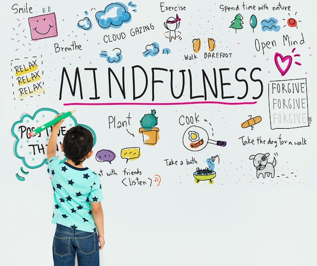 Imagine Learning Mindfulness Sketch School