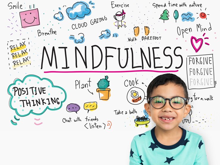 Foto imagine learning mindfulness sketch school