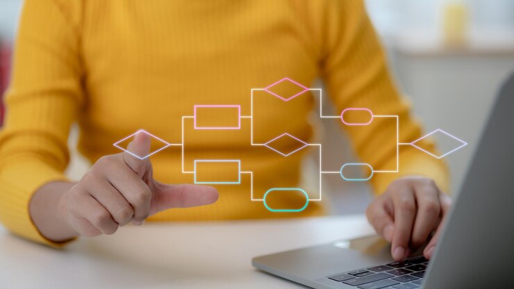 Foto implementar y mejorar el diagrama de flujo de procesos de negocio en la pantalla virtual