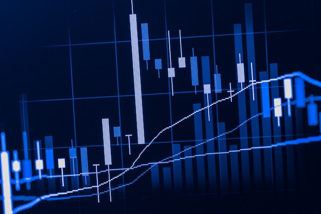 Indexdiagramm der Aktienmarkt-financail Datenanalyse