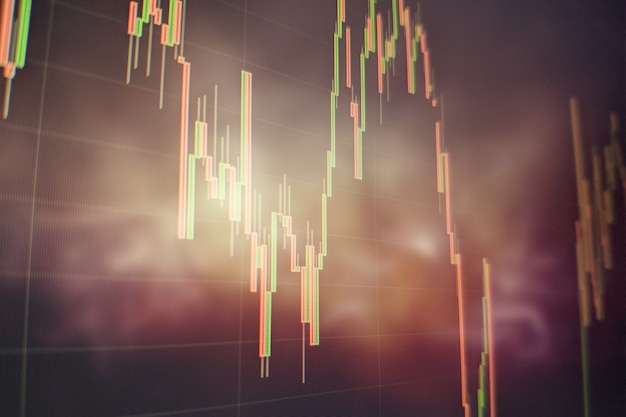 Foto indikatoren einschließlich volumenanalyse zur professionellen technischen analyse auf dem bildschirm eines computers. fundamentales und technisches analysekonzept.