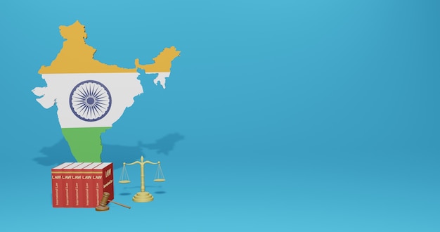 Indisches Gesetz für Infografiken, Social Media-Inhalte in 3D-Rendering