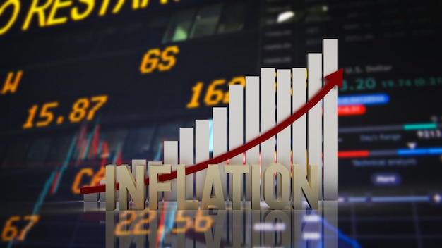 La inflación del oro y el gráfico para la representación 3d del concepto de negocio