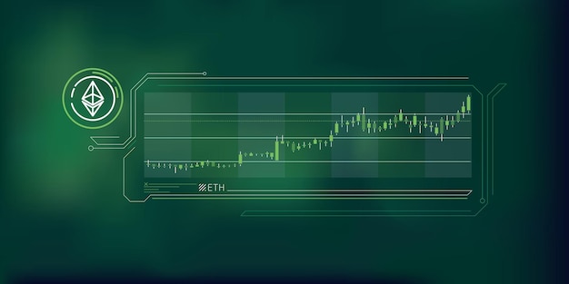 Infografía clara y concisa del crecimiento del precio de ethereum