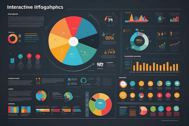 Foto infografías interactivas