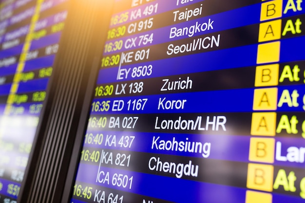 Informationen zum Flug auf der Plakatwand im Flughafen