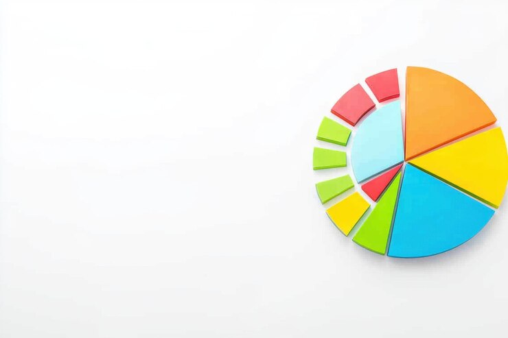 Foto informe completo de análisis de mercado con información visual sobre los datos de los consumidores