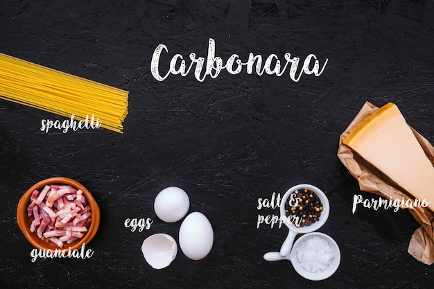 Ingredientes para massas carbonara