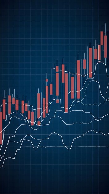 Insights financieros forex gráfico de velas de fondo ofrece visualización de datos Muro móvil vertical