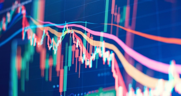 Instrumentos financeiros com vários tipos de indicadores, incluindo análise de volume para análise técnica profissional no monitor de um computador