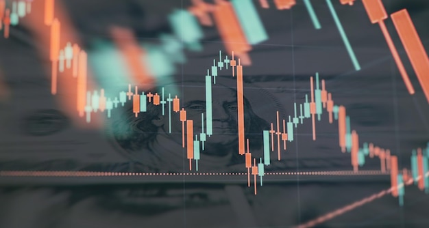 Instrumentos financeiros com vários tipos de indicadores, incluindo análise de volume para análise técnica profissional no monitor de um computador