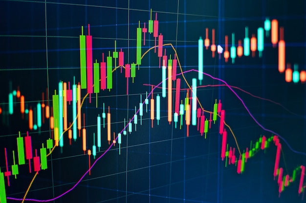 Instrumentos financieros con varios tipos de indicadores, incluido el análisis de volumen para análisis técnico profesional en el monitor de una computadora. Concepto de análisis fundamental y técnico.