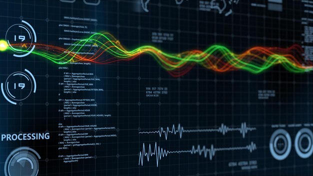 Interface de HUD de tecnologia de ciência analítica de big data de tela de computador futurista