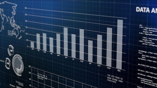 Interfaz HUD de tecnología de ciencia analítica de big data de pantalla de computadora futurista