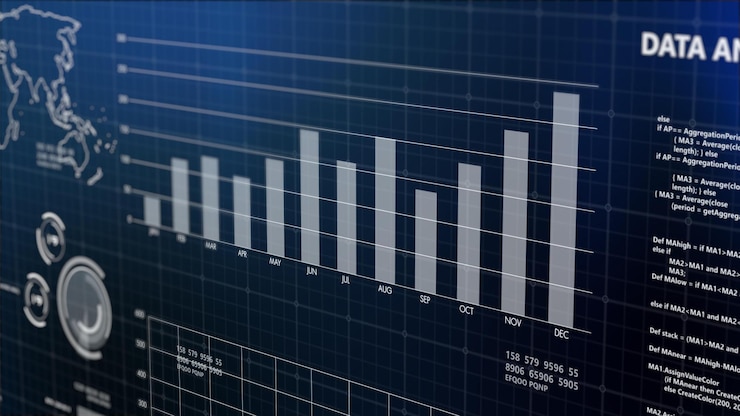 Foto interfaz hud de tecnología de ciencia analítica de big data de pantalla de computadora futurista