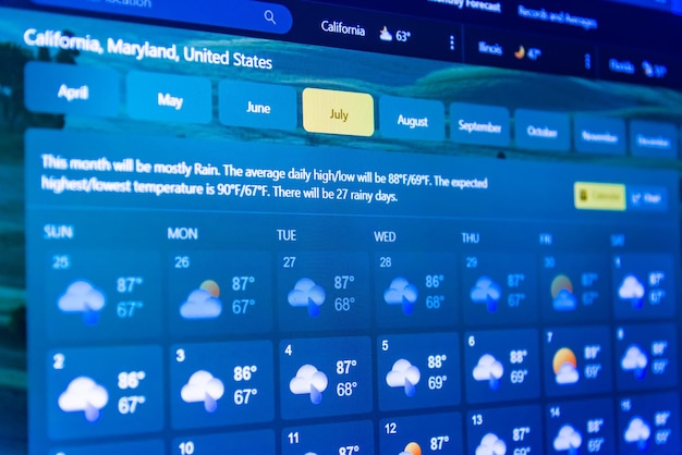 Interfaz de pronóstico del tiempo en una pantalla digital que muestra el clima cálido para el mes de julioLa temperatura se muestra en el área de Estados Unidos y América del Norte en FahrenheitFocus selectivoTelsiaiLithuania04052023