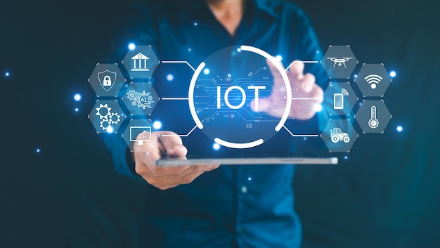 Internet de las Cosas (IoT) una red combinada de dispositivos interconectados y tecnologías que facilitan la comunicación entre dispositivos y la nube.