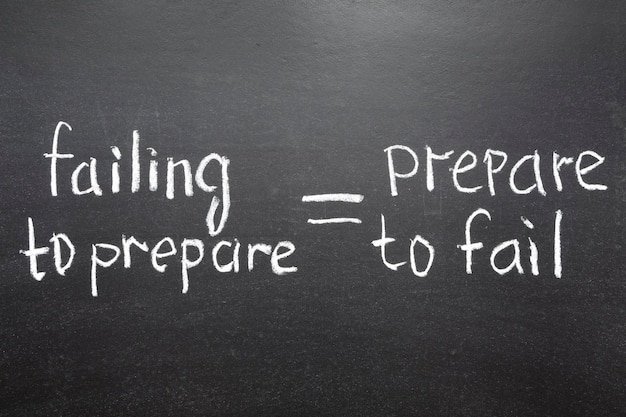 Interpretation des berühmten Zitats von B. Franklin "Wenn Sie sich nicht vorbereiten, bereiten Sie sich darauf vor, zu scheitern." handschriftlich auf Tafel