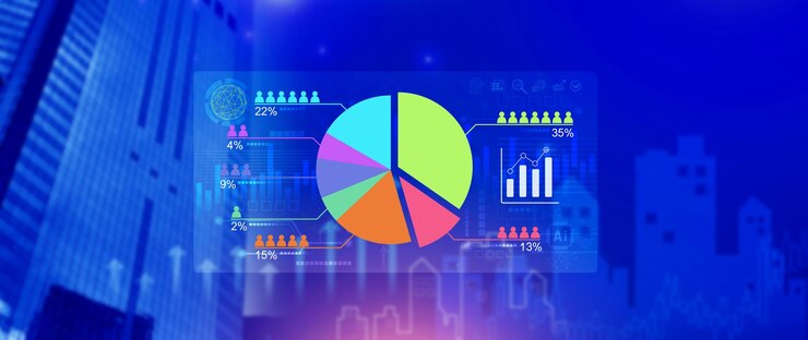 Foto investigación de mercado y análisis de mercado con tecnología ai encuestas de clientes y analistas de estadísticas tocan gráficos y gráficos de crecimiento financiero informe de gráfico de planificación de negocios