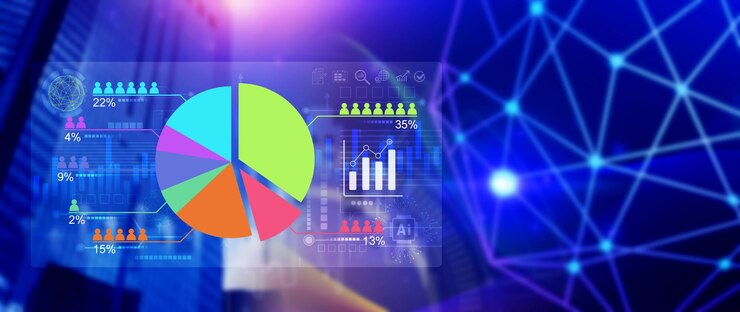 Foto investigación de mercado y análisis de mercado con tecnología ai encuestas de clientes y analistas de estadísticas tocan gráficos y gráficos de crecimiento financiero informe de gráfico de planificación de negocios