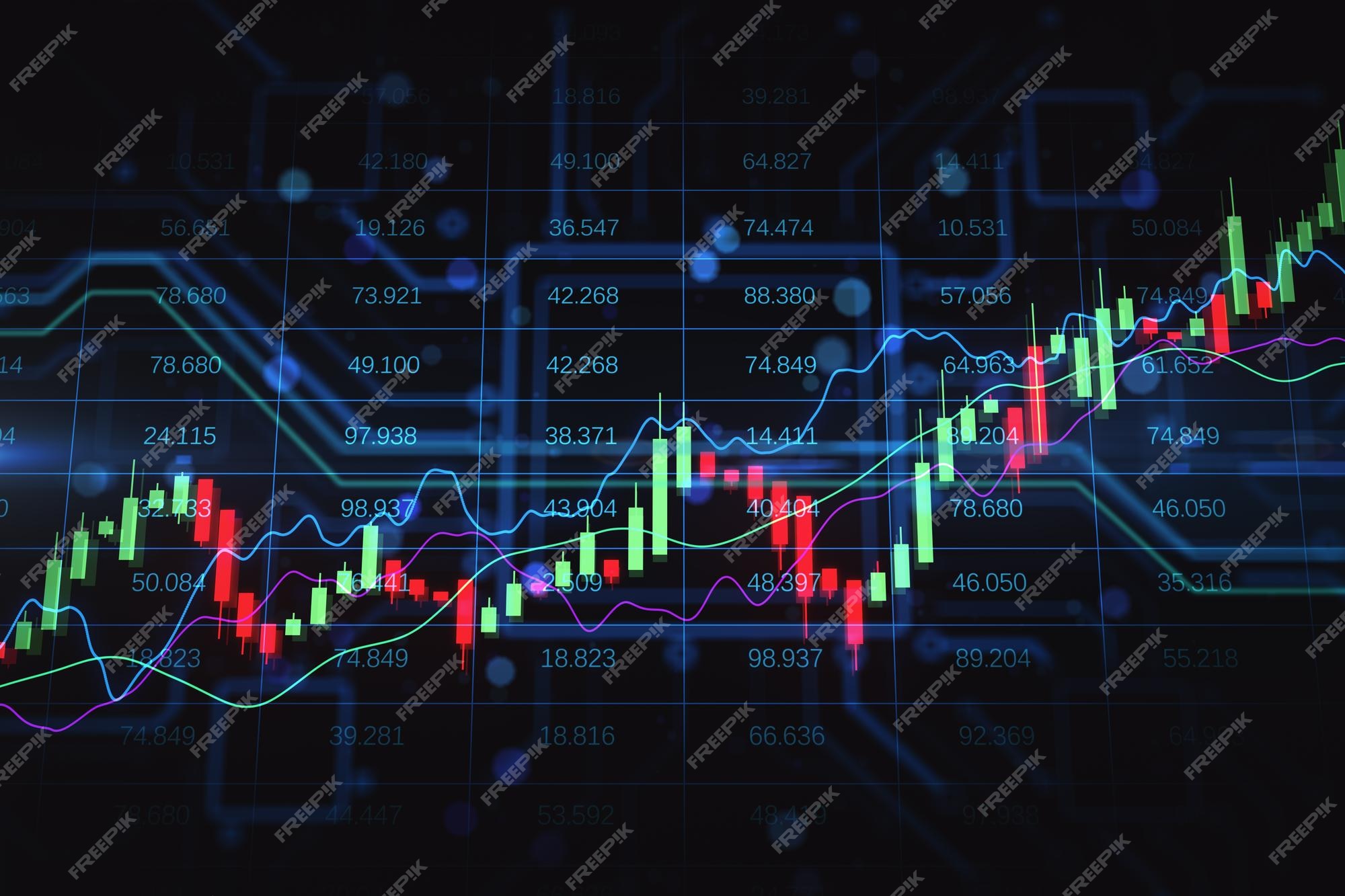 Medindo a prosperidade economica o capitao de mercado Nexus - FasterCapital