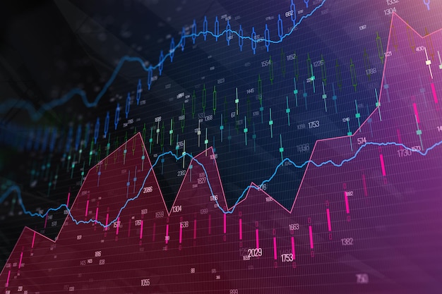 Investitions- und Marketingkonzept