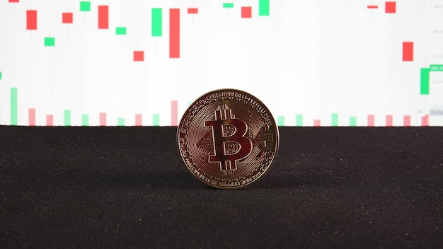 Investitionsfehler durch den Bitcoin-Handel auf dem konzeptionellen Hintergrundbild des Aktienhintergrunds für die Investition von Kryptowährung