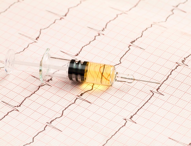 Jeringa en electrocardiograma