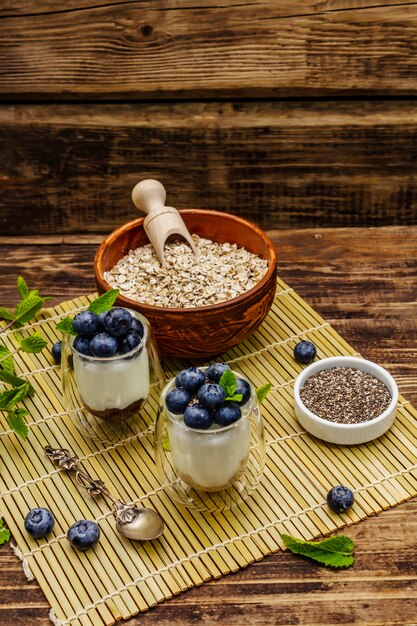 Joghurt mit Blaubeeren und Chiasamen