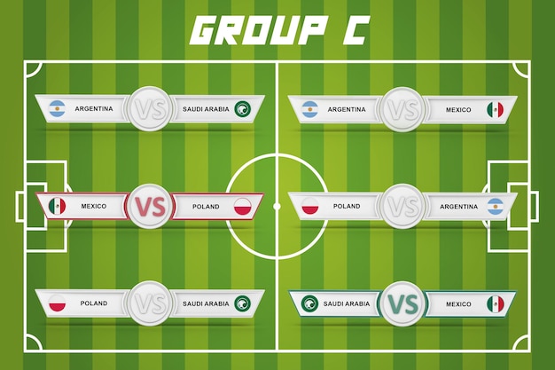 Jogo da Copa do Mundo Grupo C