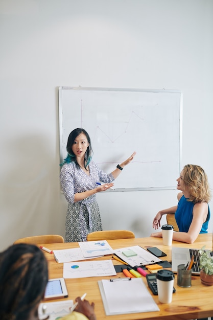 Jovem empresária chinesa mostrando gráfico no quadro branco ao conversar com seus colegas em reunião durante uma crise de coronavírus